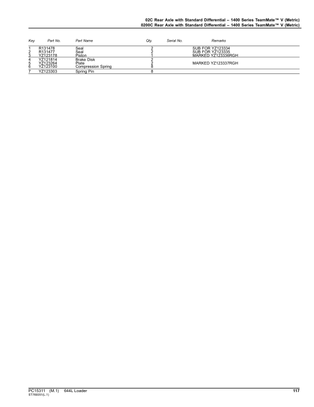 John Deere 644L Loaders (SN 1DW644L_ L705208-) Parts Catalog Manual – PC15311 Workshop Guide