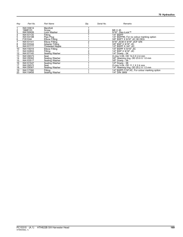 John Deere HTH622B Series III Harvesting Heads (SN WA622BX003000) Parts Catalog Manual – PC15315 Workshop Guide