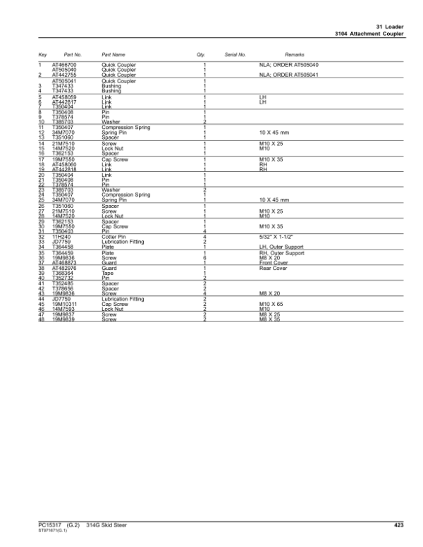 John Deere 314G Skid Steers (SN 1T0314G_ J366358) Parts Catalog Manual – PC15317 Workshop Guide