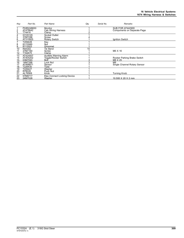 John Deere 318G Skid Steers (SN 1T0318G_G366358) Parts Catalog Manual – PC15324 Workshop Guide