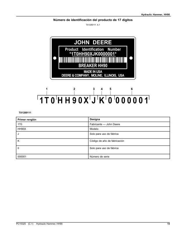 John Deere HH90 Hydraulic Hammers (SN 1T0HH90X__0000001-) Parts Catalog Manual – PC15325 Workshop Guide