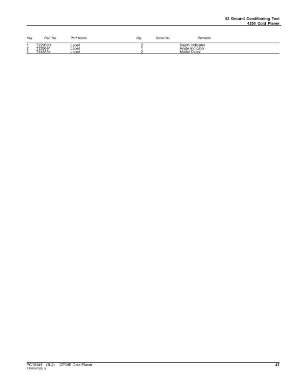 John Deere CP30E Cold Planers (SN 1T0CP30EJ_L0000001) Parts Catalog Manual – PC15345 Workshop Guide