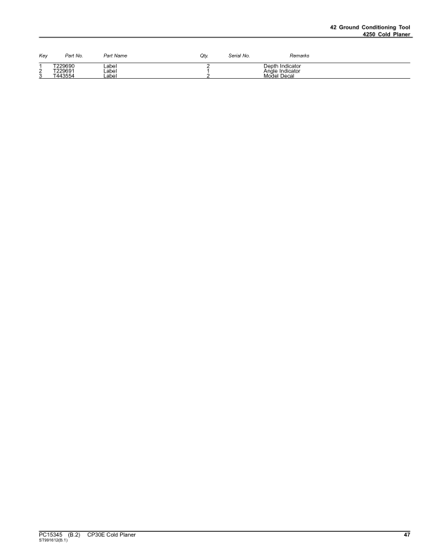 John Deere CP30E Cold Planers (SN 1T0CP30EJ_L0000001) Parts Catalog Manual – PC15345 Workshop Guide