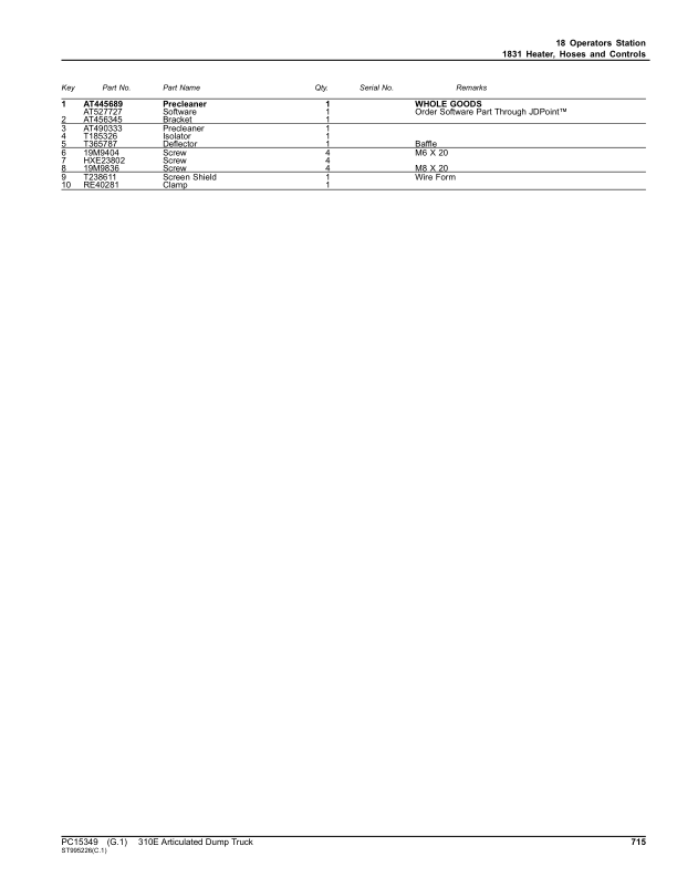 John Deere 310E Articulated Dump Trucks (SN 1DW310E_ D708125-) Parts Catalog Manual – PC15349 Workshop Guide