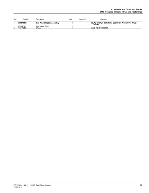 John Deere 320G Skid Steers (SN 1T0320G_ J387407-) Parts Catalog Manual – PC15380 Workshop Guide