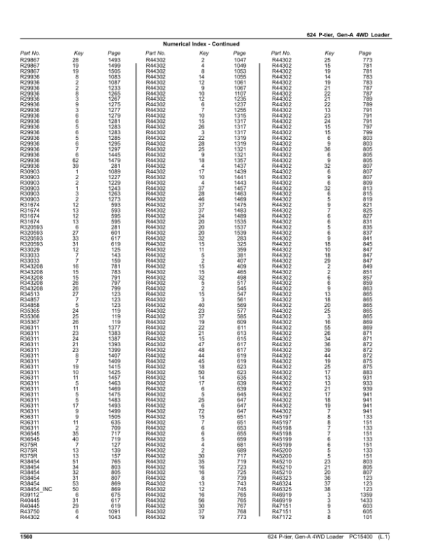 John Deere 624 P-TIER Loaders (SN 1DW624PA_ L_10283-) Parts Catalog Manual – PC15400 Workshop Guide