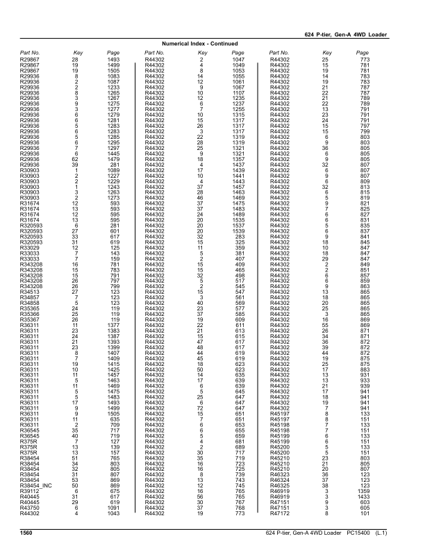 John Deere 624 P-TIER Loaders (SN 1DW624PA_ L_10283-) Parts Catalog Manual – PC15400 Workshop Guide