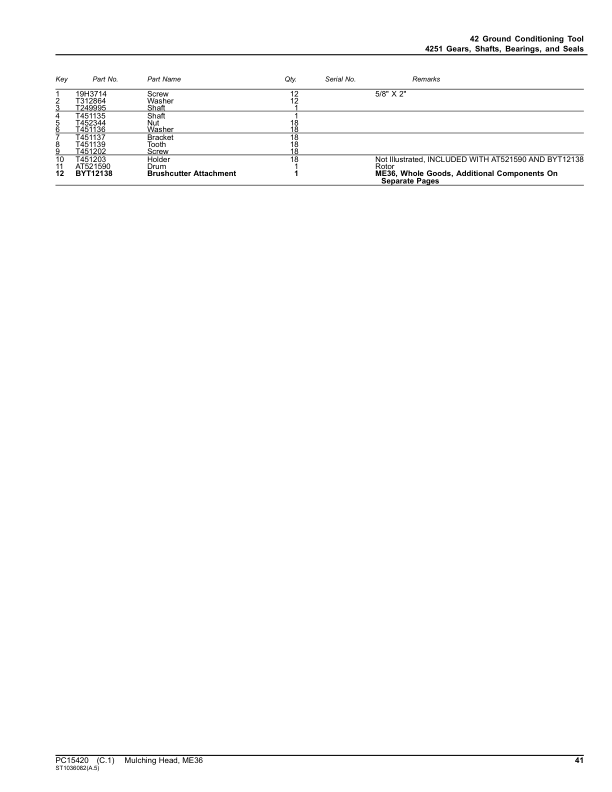 John Deere ME36 Mulching Head (SN 1T0ME36X_ _0000001-) Parts Catalog Manual – PC15420 Workshop Guide