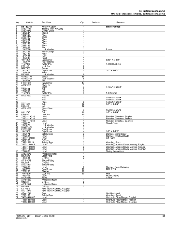 John Deere RE50 Brush Cutter (SN 0000001- & 0000001-) Parts Catalog Manual – PC15427 Workshop Guide