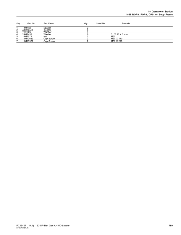 John Deere 824 P Gen A Loaders (SN D_05963- & L_05963-) Parts Catalog Manual – PC15467 Workshop Guide