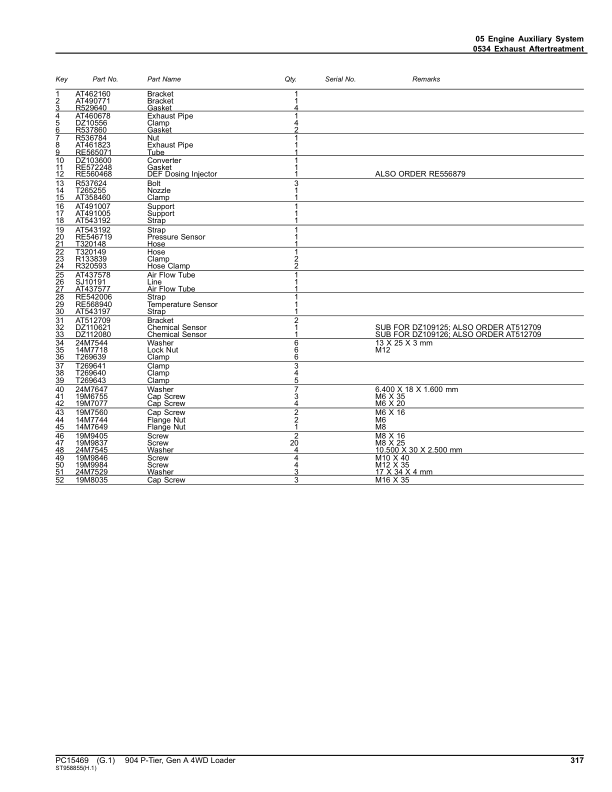 John Deere 904 P Gen A Loaders (SN 1DW904PA_ _L_05963) Parts Catalog Manual – PC15469 Workshop Guide