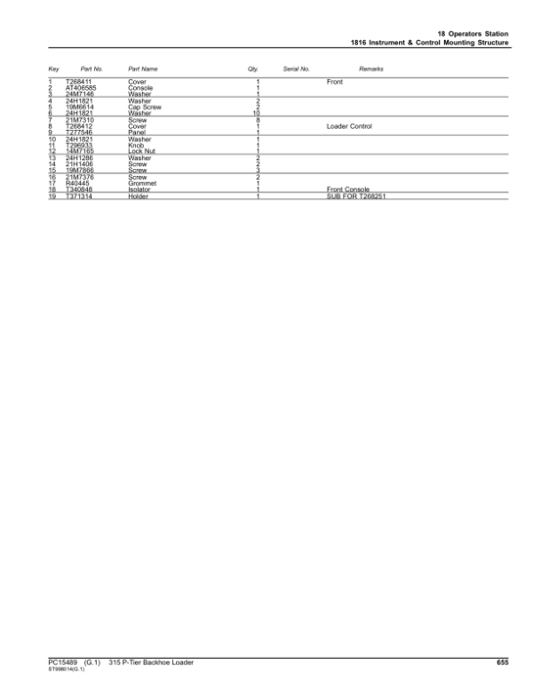 John Deere 315 P Backhoe Loaders (SN CA00001- & DA00001-) Parts Catalog Manual – PC15489 Workshop Guide