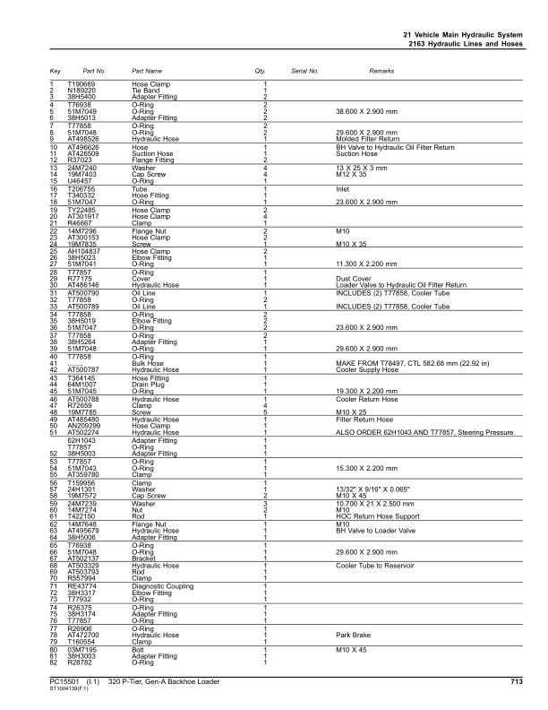 John Deere 320 P Backhoe Loaders (SN F_02265-) Parts Catalog Manual – PC15501 Workshop Guide