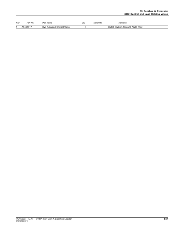 John Deere 710 P Backhoe Loaders (SN 1T0710PA_ _F_02265-) Parts Catalog Manual – PC15503 Workshop Guide