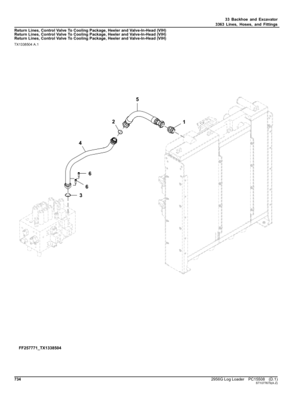 John Deere 2956G Log Loaders (SN 1FF2956G_ _F290001-) Parts Catalog Manual – PC15508 Workshop Guide