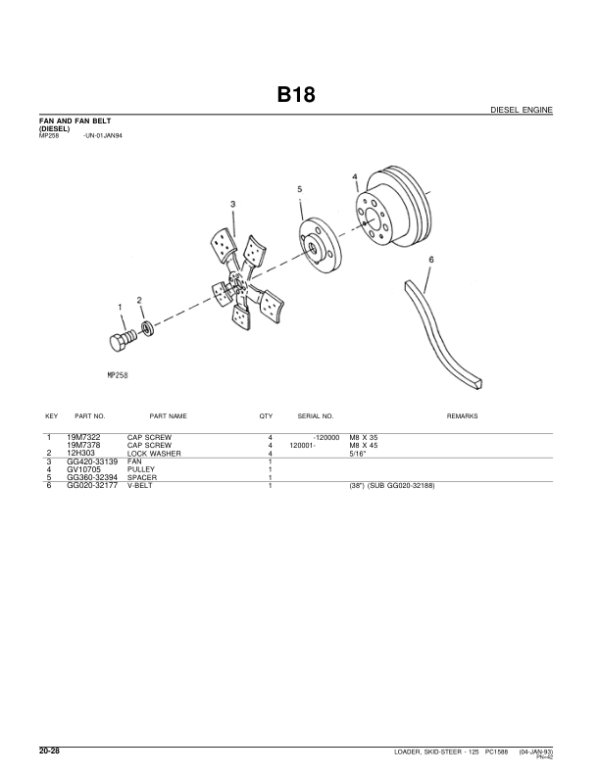 John Deere 125 Skid Steers Parts Catalog Manual – PC1588 Workshop Guide