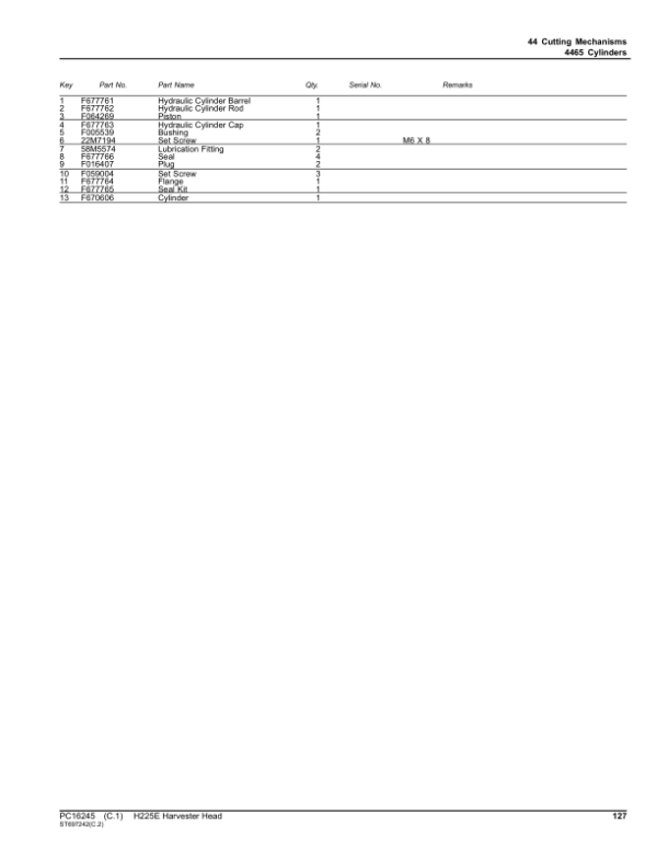 John Deere H225E Harvesting Heads (SN 1EJH225E_0000501) Parts Catalog Manual – PC16245 Workshop Guide