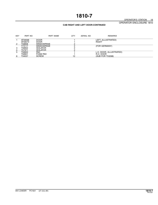 John Deere 844 Loaders Parts Catalog Manual – PC1631 Workshop Guide