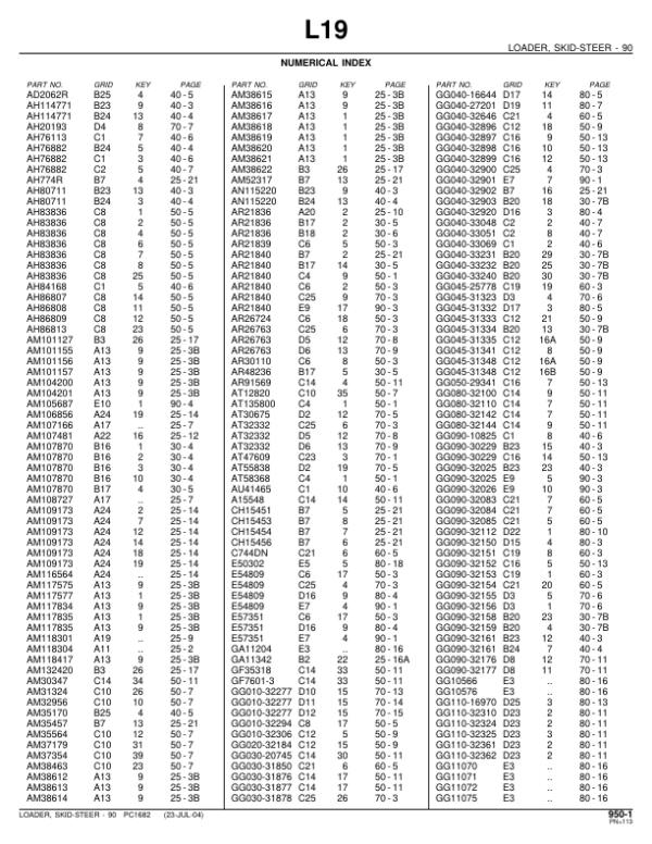 John Deere 90 Skid Steers Parts Catalog Manual – PC1682 Workshop Guide