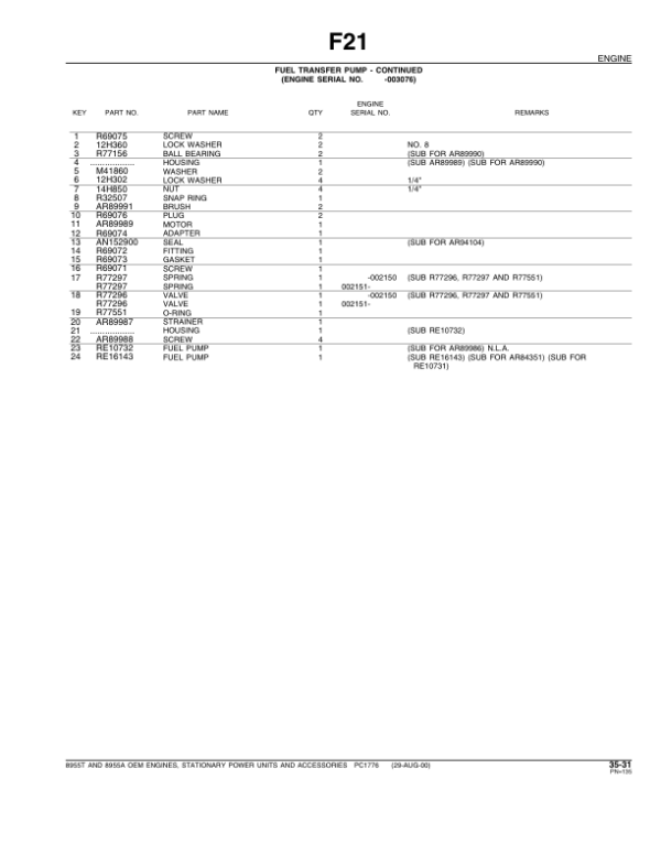 John Deere 8955, 8955A, 8955T Engines Parts Catalog Manual – PC1776 Workshop Guide