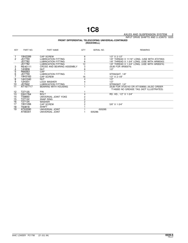 John Deere 644C Loaders Parts Catalog Manual – PC1790 Workshop Guide