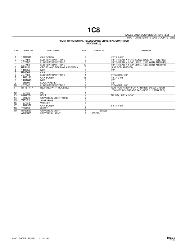 John Deere 644C Loaders Parts Catalog Manual – PC1790 Workshop Guide