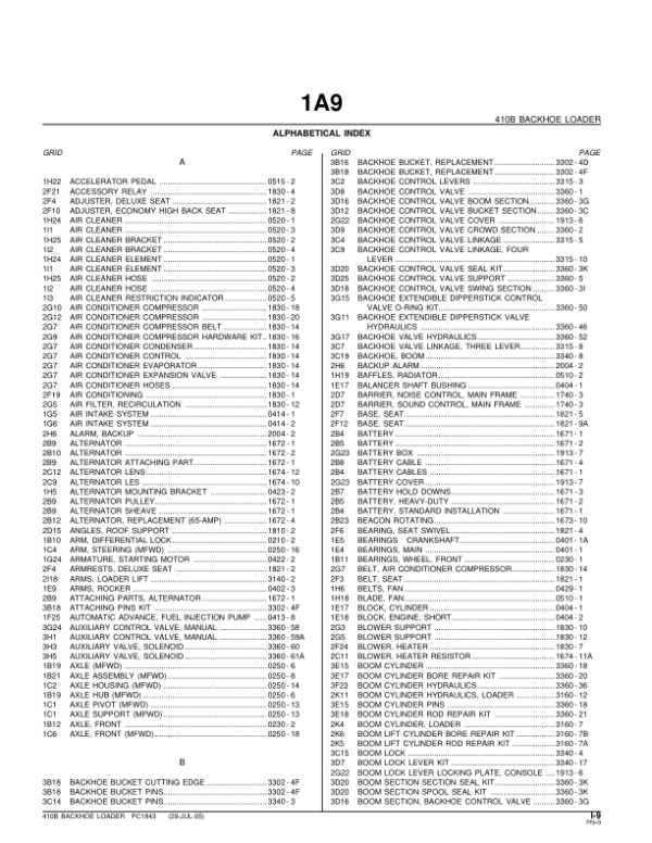 John Deere 410B Backhoes Parts Catalog Manual – PC1843 Workshop Guide