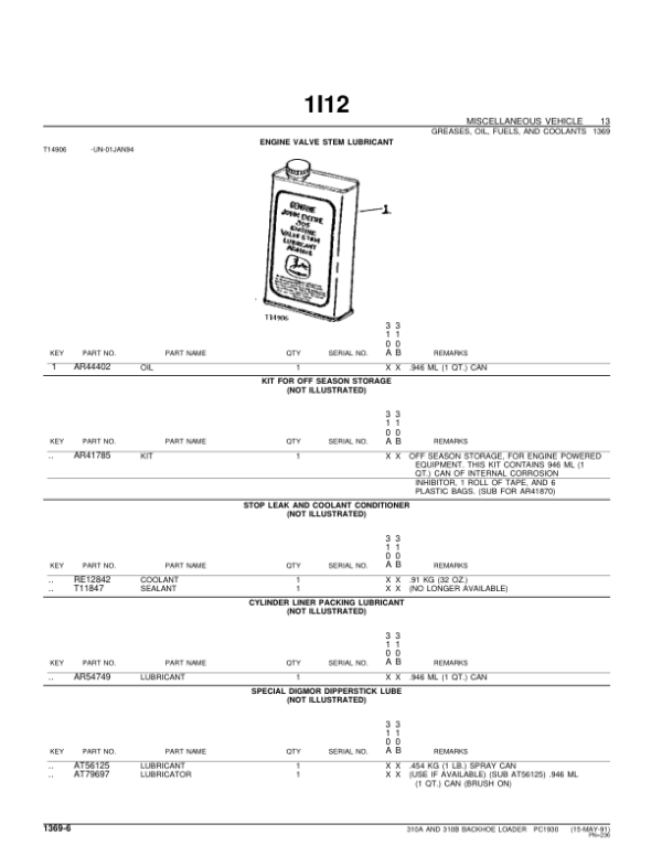 John Deere 310A, 310B Backhoes Parts Catalog Manual – PC1930 Workshop Guide