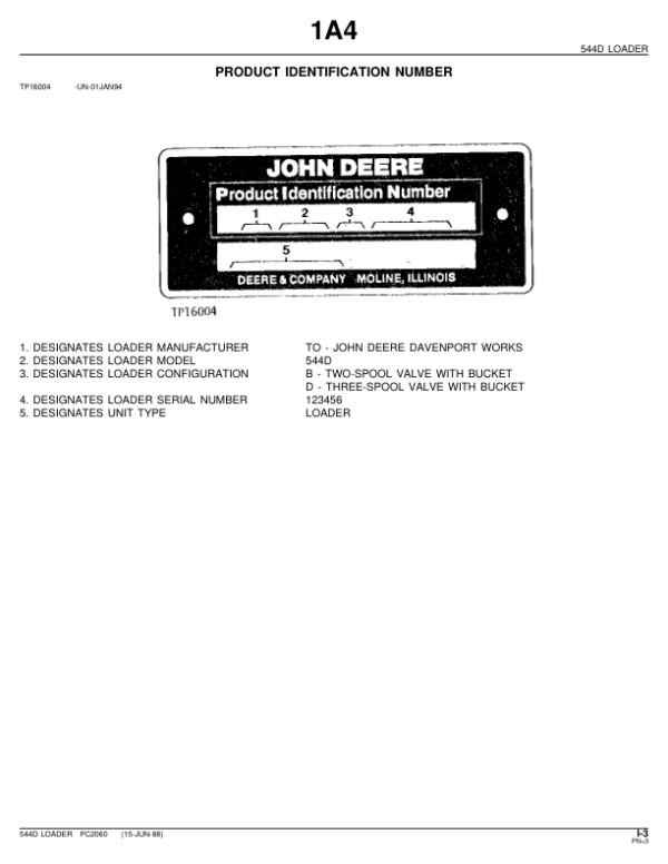John Deere 544D Loaders Parts Catalog Manual – PC2060 Workshop Guide