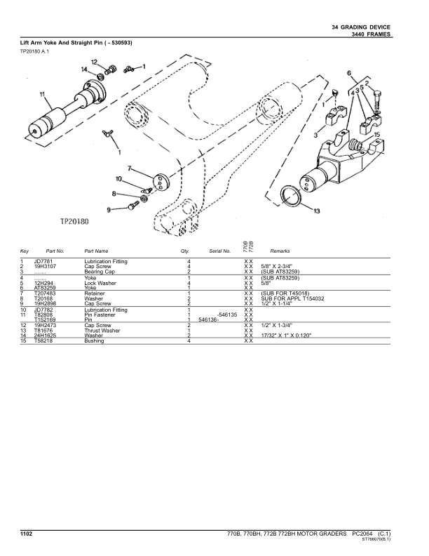 John Deere 770B, 770BH, 772B, 772BH Motor Graders Parts Catalog Manual – PC2064 Workshop Guide