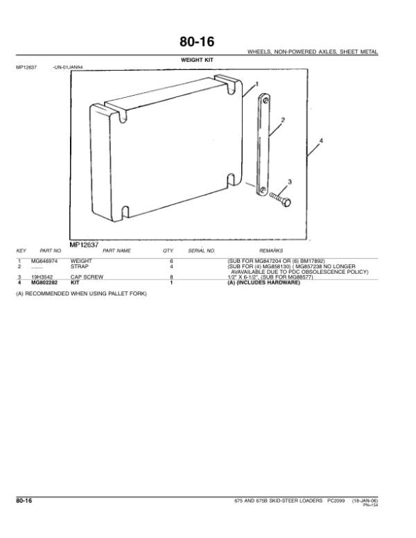 John Deere 675, 675B Skid Steers Parts Catalog Manual – PC2099 Workshop Guide