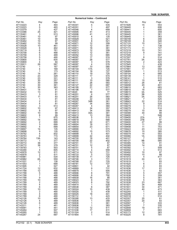 John Deere 762B Scrapers Parts Catalog Manual – PC2102 Workshop Guide