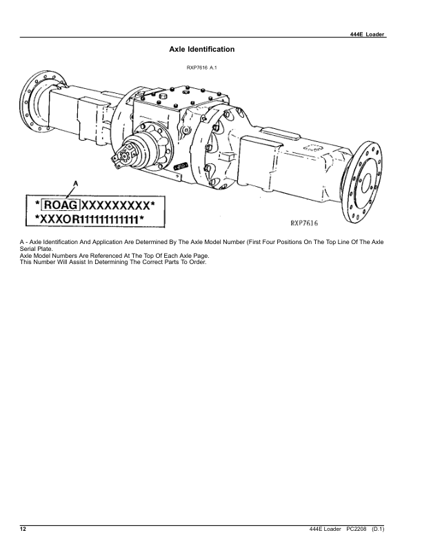 John Deere 444E Loaders Parts Catalog Manual – PC2208 Workshop Guide