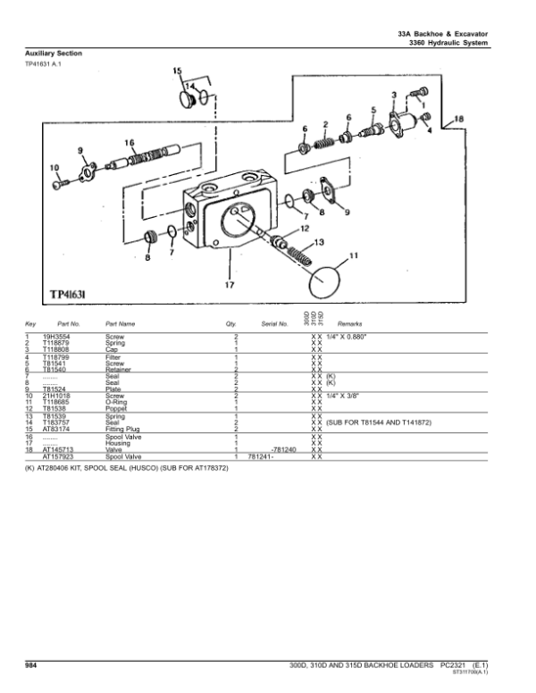 John Deere 300D, 310D, 315D Backhoe Loaders Parts Catalog Manual – PC2321 Workshop Guide
