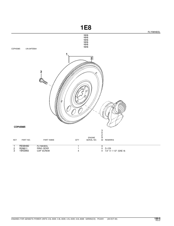 John Deere Engines for Gensets Power Units Engines Parts Catalog Manual – PC2451 Workshop Guide