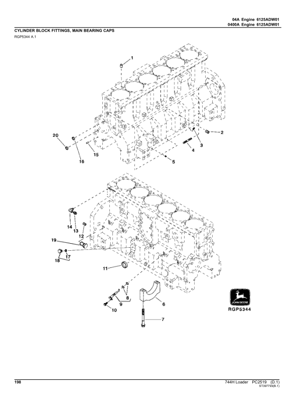 John Deere 744H Loaders Parts Catalog Manual – PC2519 Workshop Guide