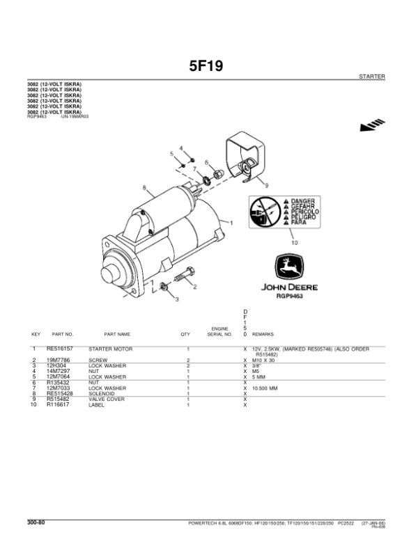 John Deere 6.8L Engines (see description for applicable model) Parts Catalog Manual – PC2522 Workshop Guide
