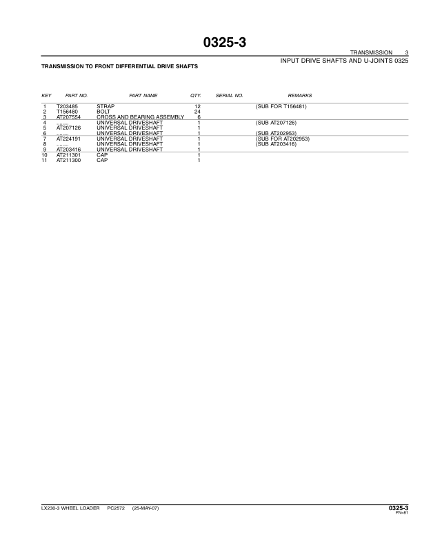 John Deere LX230-3 Loaders Parts Catalog Manual – PC2572 Workshop Guide