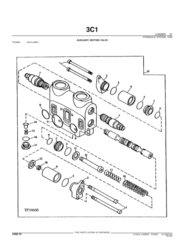 John Deere LX150-2 Loaders Parts Catalog Manual – PC2597 Workshop Guide