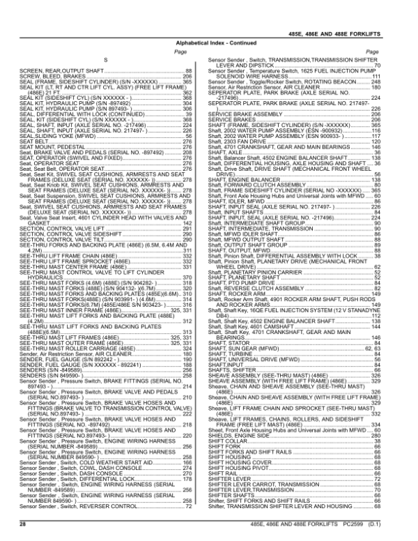 John Deere 485E, 486E, 488E Forklifts Parts Catalog Manual – PC2599 Workshop Guide