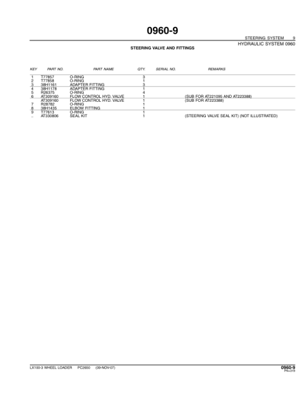 John Deere EX100-3 Loaders Parts Catalog Manual – PC2650 Workshop Guide