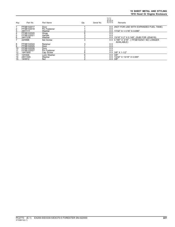 John Deere Hitachi EX200-5, EX330-5, EX370-5 Foresters Parts Catalog Manual – PC2773 Workshop Guide