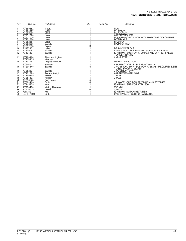 John Deere B25C Articulated Dump Trucks Parts Catalog Manual – PC2778 Workshop Guide