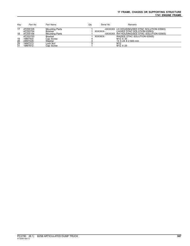 John Deere B25B Articulated Dump Trucks Parts Catalog Manual – PC2780 Workshop Guide