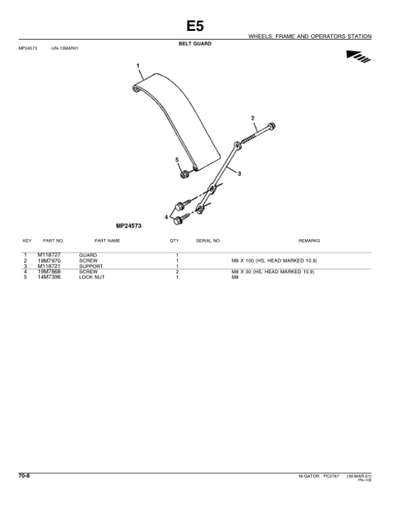 John Deere 6X4 Utility Vehicle (Yr 1999 – 2005) Parts Catalog Manual – PC2787 Workshop Guide
