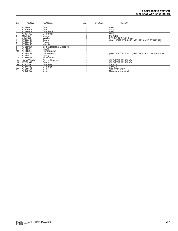 John Deere 304H Loaders Parts Catalog Manual – PC2807 Workshop Guide