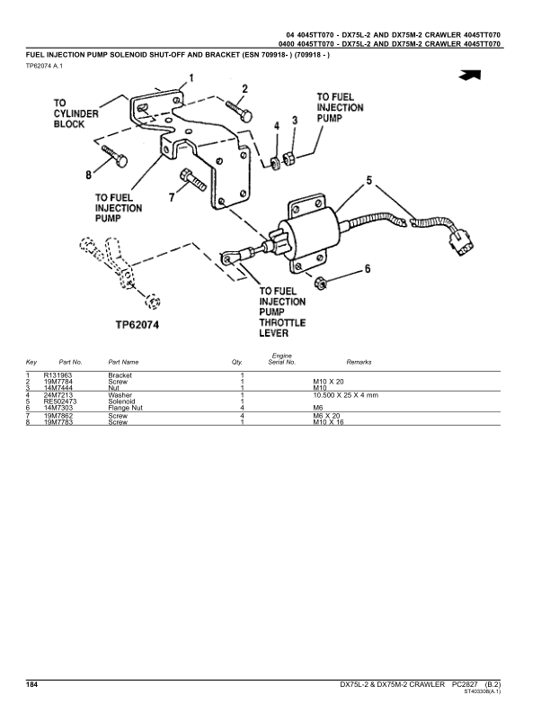 John Deere DX75L-2, DX75M-2 Crawlers Parts Catalog Manual – PC2827 Workshop Guide