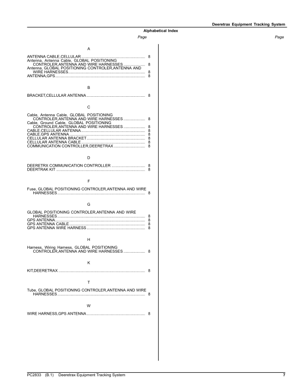 John Deere Deeretrax Equipment Tracking System Parts Catalog Manual – PC2833 Workshop Guide