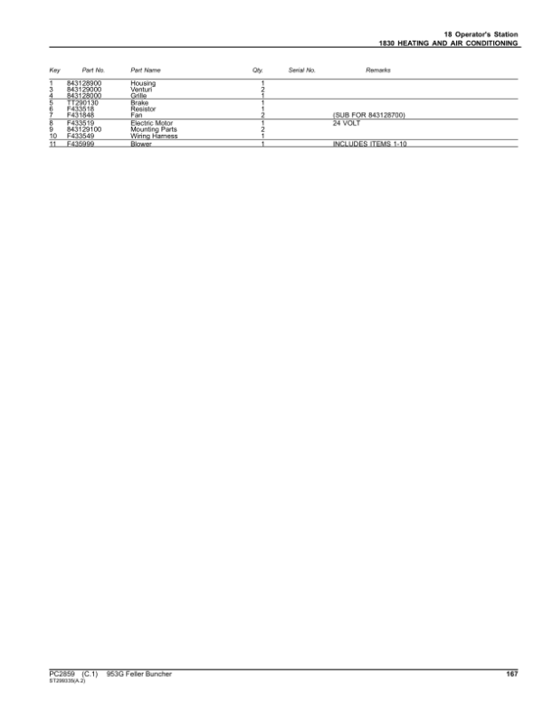John Deere 953G Tracked Feller Bunchers (SN 004001-004004) Parts Catalog Manual – PC2859 Workshop Guide