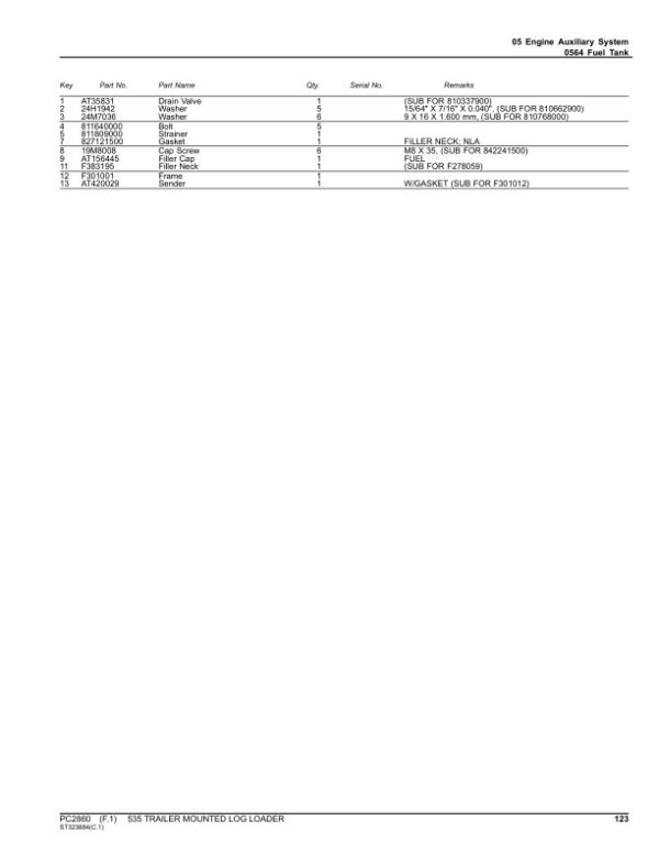 John Deere 535 Knuckleboom Loader (SN -001999) Parts Catalog Manual – PC2860 Workshop Guide
